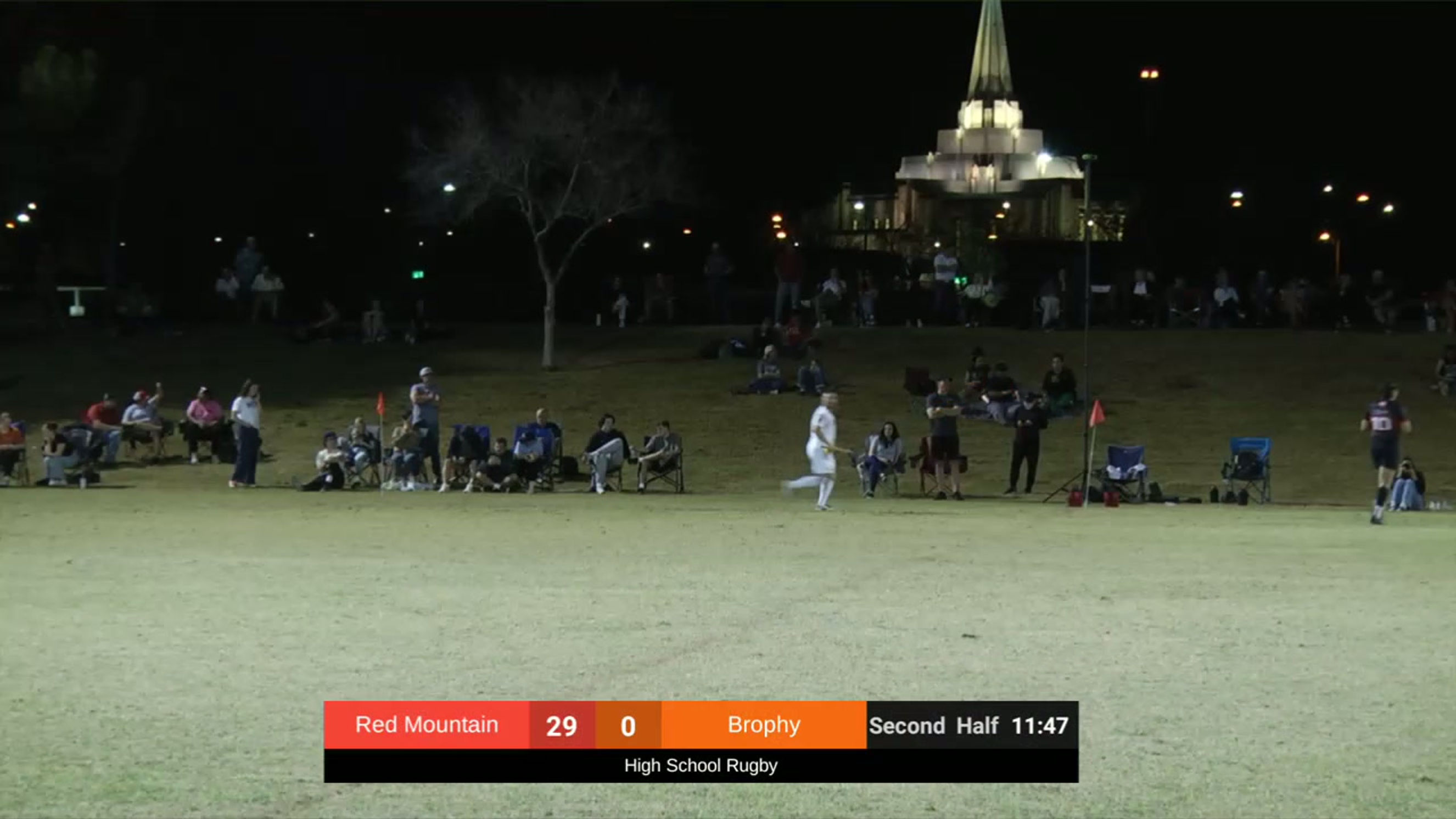 Red Mountain v Brophy 2026-02-27